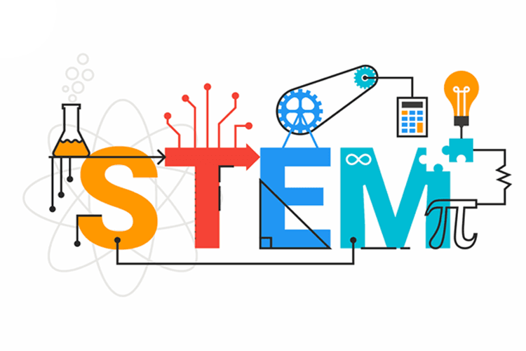 Why is STEM education important for Kids?